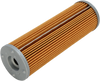 HIFLOFILTRO Oil Filter HF650