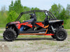 Polaris RZR S4 1000 Rock Sliding Nerf Bars