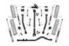 3.5 Inch Lift Kit | Adj Lower | FR D/S | Jeep Wrangler JL 4WD (2024-2025) | 91730