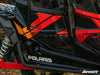 Polaris RZR XP 4 Turbo S Clear Lower Doors