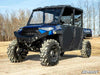 Polaris Ranger XP Kinetic Atlas Pro 2" Forward Offset A-Arms