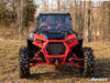 Polaris RZR XP Turbo S Winch Mount