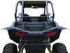SPIKE Polaris RZR XP1000/Turbo-S Fender Flares 44-4200A