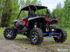 Polaris RZR XP Turbo Radius Arms