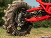 Polaris RZR Turbo R 4" Portal Gear Lift