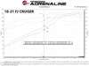 aFe Momentum GT Red Edition Cold Air Intake System w/ Pro DRY S Filt Toyota FJ Cruiser 07-23 V6-4.0L