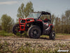 Polaris RZR Trail S 1000 Heavy-Duty Tube Rock Sliders