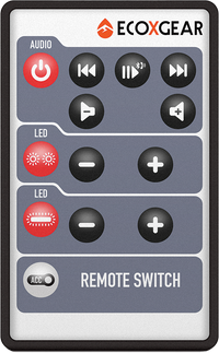 Rf Remote Control