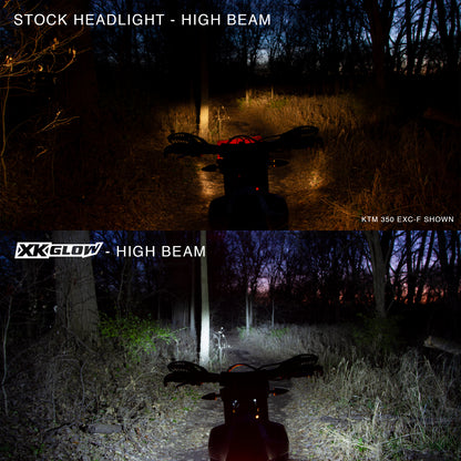 Dual Sport Headlight Kit Ktm