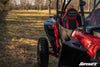 Polaris RZR XP Turbo Fender Flares