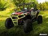 Polaris RZR Trail S 900 Front Bumper
