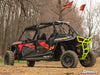 Polaris RZR XP Turbo Rear Bumper