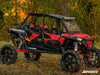 Polaris RZR XP 4 Turbo S Clear Lower Doors