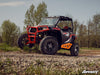 Polaris RZR Trail S 1000 Heavy-Duty Tube Rock Sliders