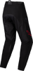 Pro Dura Pants Black/Magnet/White 28