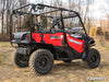 Honda Pioneer 1000 Low Profile Fender Flares