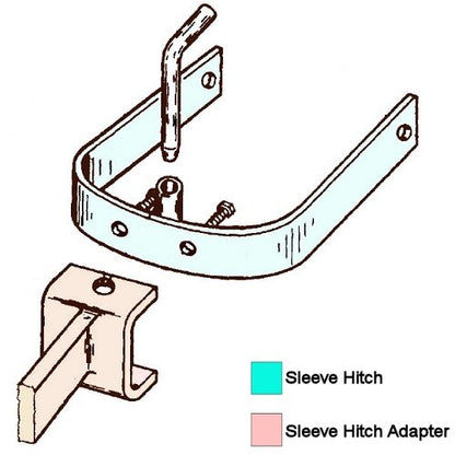 IMPACT IMPLEMENTS® Sleeve Hitch Adapter