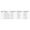 IMPACT IMPLEMENTS® CAT-0 Disc Plow