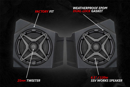2020-2024 Kawasaki KRX1000 2-Seater A-Spec 5-Speaker SSV Works Audio-Kit