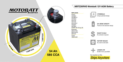 MBTZ26RHD Sealed Factory-Activated Powersports Battery – Heavy Duty AGM