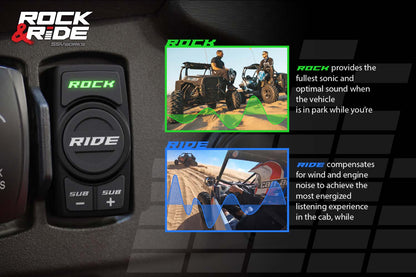2020-2024 Kawasaki KRX1000 2-Seater A-Spec 3-Speaker SSV Works Audio-Kit