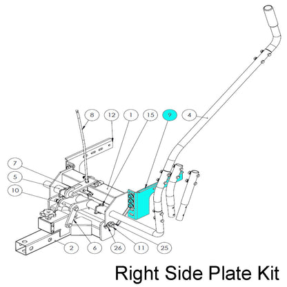 RPL_PL46AG_SidePlateRight