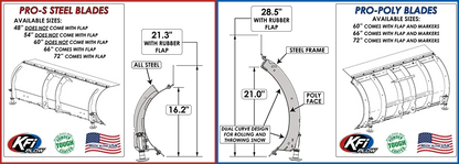 KFI ATV Snow plow Kit Steel Blade 48" 54" or 60"