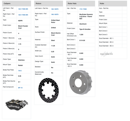 Wilwood Front Brake Kit / ProR - TurboR