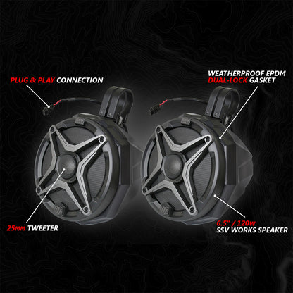 2020-2024 Polaris® RZR PRO Series Phase-2 A-Spec 4-Speaker 200watt System w/JVC
