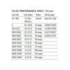 Warn VRX 4500 LBS Winch  AJK Offroad   