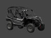 Yamaha Wolverine RMAX 2 1000 & Wolverine X2