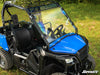 Honda Pioneer 500 Full Windshield
