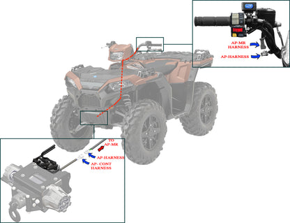 Polaris Quick Connect Handlebar Wire Harness