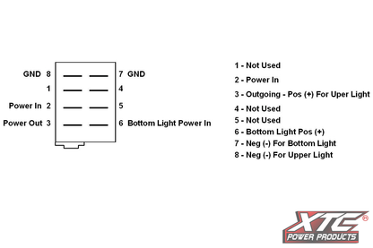 Dash Switch Body Single Acc Red/Red