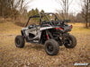 Polaris RZR XP Turbo Nerf Bars