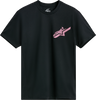 Attrition Performance Ss Tee Black Md