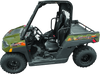 QuadBoss 18-22 Polaris Ranger 150 EFI Roof Windshield & Rear Panel Kit