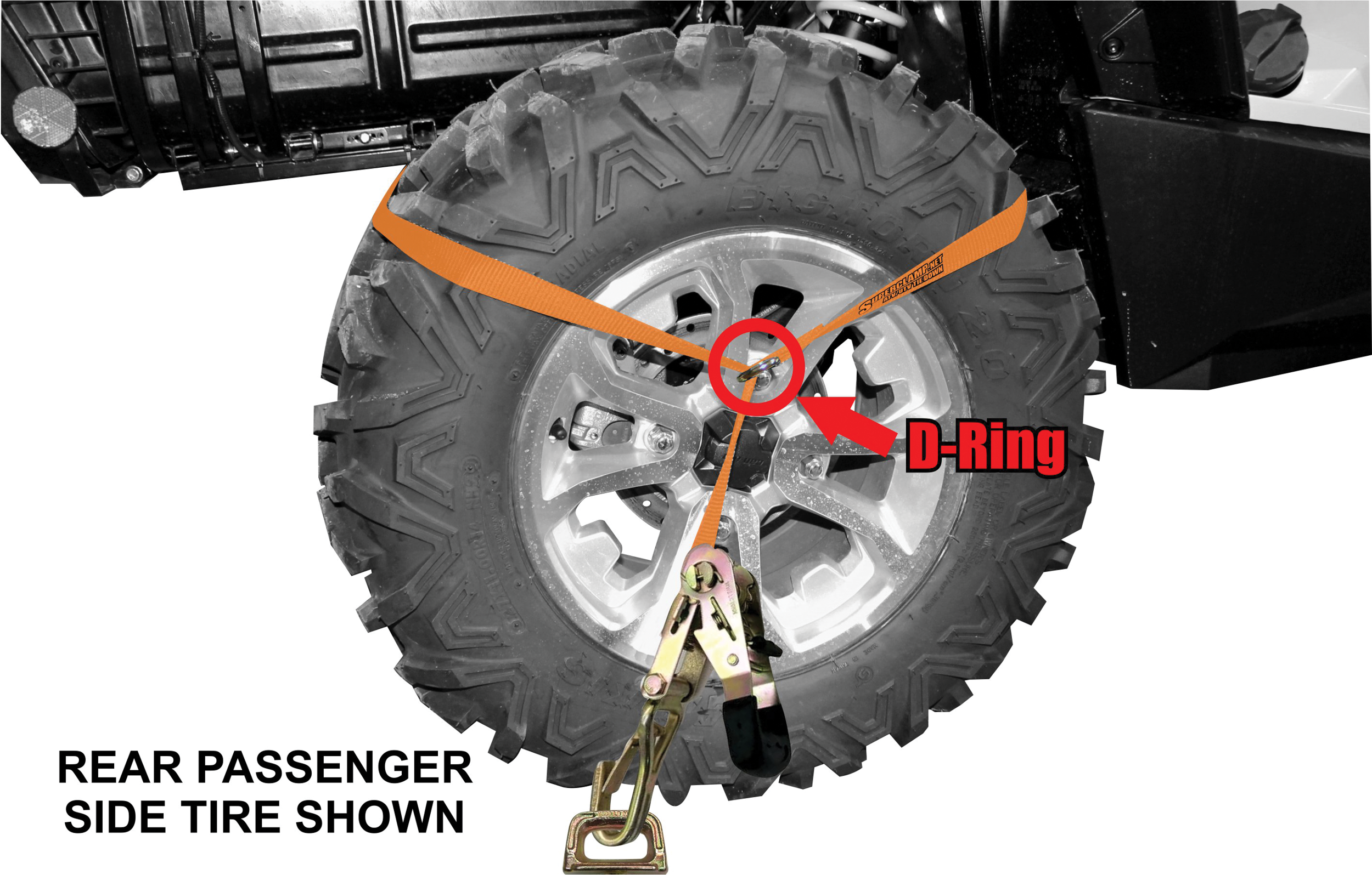 Atv/Utv Strap Kit