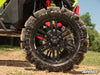 Polaris RZR Turbo R 4" Portal Gear Lift