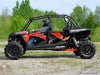 Polaris RZR S4 1000 Rock Sliding Nerf Bars