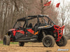 Polaris RZR XP Turbo Rear Bumper