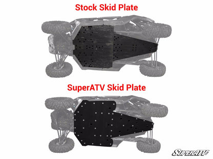 Can-Am Maverick X3 Full Skid Plate