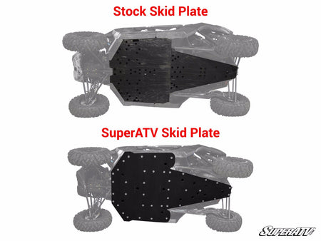 Can-Am Maverick X3 Full Skid Plate