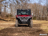 CFMOTO UForce U10 Pro Front Bumper