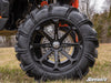 Polaris RZR Trail S 1000 8" Portal Gear Lift