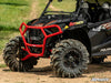 Polaris RZR XP 1000 Front Bumper