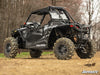 Polaris RZR XP Turbo Rear Bumper