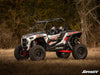 Polaris RZR XP 1000 3" Lift Kit