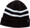 Roller Beanie Black
