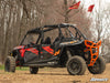 Polaris RZR XP Turbo Rear Bumper